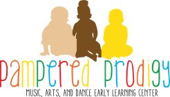 PAMPERED PRODIGY, INC. MUSIC, ARTS, AND DANCE EARLY LEARNING CENTER