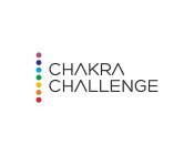 CHAKRA CHALLENGE