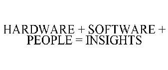 HARDWARE + SOFTWARE + PEOPLE = INSIGHTS