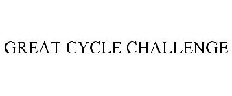 GREAT CYCLE CHALLENGE