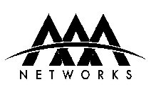 AMA NETWORKS