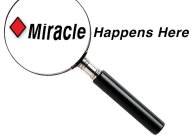 MIRACLE HAPPENS HERE