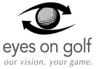 EYES ON GOLF. OUR VISION. YOUR GAME.