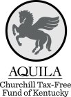 AQUILA CHURCHILL TAX-FREE FUND OF KENTUCKY