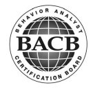 BACB BEHAVIOR ANALYST CERTIFICATION BOARD