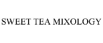 SWEET TEA MIXOLOGY