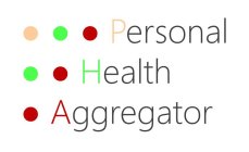 PERSONAL HEALTH AGGREGATOR