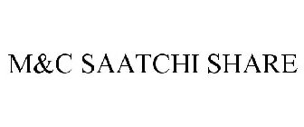 M&C SAATCHI SHARE