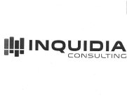 INQUIDIA CONSULTING