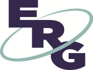 ERG