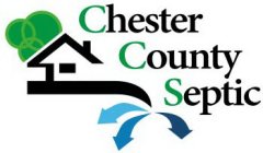 CHESTER COUNTY SEPTIC