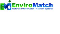 EM ENVIROMATCH WATER AND WASTEWATER TREATMENT SYSTEMS
