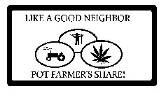 LIKE A GOOD NEIGHBOR POT FARMER'S SHARE!