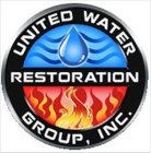 UNITED WATER RESTORATION GROUP, INC.