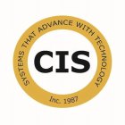 CIS SYSTEMS THAT ADVANCE WITH TECHNOLOGY INC.1987