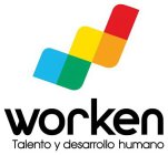 WORKEN TALENTO Y DESARROLLO HUMANO