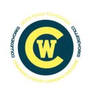 CW COLLEGEWORKS LEWIS FAMILY FOUNDATION COLLEGEWORKS CHANGING LIVES BY CHANGING THE GAME