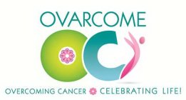 OVARCOME OC OVERCOMING CANCER CELEBRATING LIFE