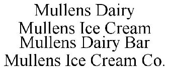 MULLENS DAIRY MULLENS ICE CREAM MULLENS DAIRY BAR MULLENS ICE CREAM CO.