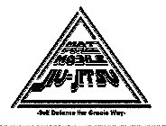 MAT FORCE MOBILE JIU-JITSU -SELF DEFENSE THE GRACIE WAY-