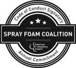 SPRAY FOAM COALITION AMERICAN CHEMISTRY COUNCIL CODE OF CONDUCT SIGNATORY ANNUAL COMMITMENT