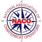 NACO, NATIONAL ASSOCIATION OF CHARTERBOAT OPERATORS