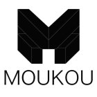 M MOUKOU