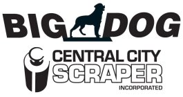 BIG DOG CENTRAL CITY SCRAPER INCORPORATED