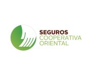 SEGUROS COOPERATIVA ORIENTAL