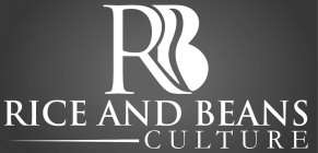 RB RICE AND BEANS CULTURE