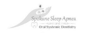 SPOKANE SLEEP APNEA AND ORAL SYSTEMIC DENTISTRY