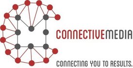 CM CONNECTIVEMEDIA CONNECTING YOU TO RESULTS