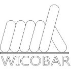 WICOBAR