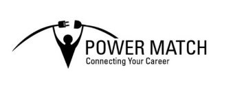 POWER MATCH CONNECTING YOUR CAREER