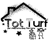 TOT TURF YOUR CHILD'S HOME AWAY FROM HOME