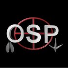 OSP