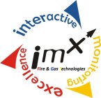 INTERACTIVE EXCELLENCE MONITORING IMX FIRE & GAS TECHNOLOGIES