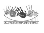 COLLABORATIVE INTENSIVE BRIDGING SERVICES COUNTY FACTS FAMILY RESIDENTIAL CENTER