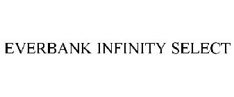 EVERBANK INFINITY SELECT