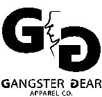 GG GANGSTER GEAR APPAREL CO.