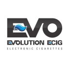 EVO E-VOLUTION E-CIG ELECTRONIC CIGARETTES