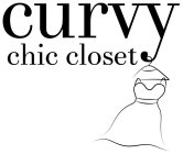 CURVY CHIC CLOSET