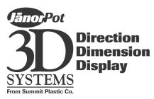 JANORPOT 3D SYSTEMS DIRECTION DIMENSION DISPLAY FROM SUMMIT PLASTIC CO.