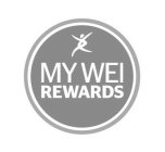 MY WEI REWARDS