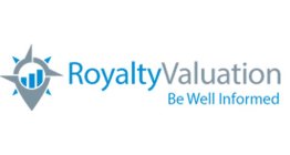 ROYALTY VALUATION BE WELL INFORMED