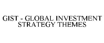 GIST - GLOBAL INVESTMENT STRATEGY THEMES