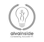ALVAINSIDE CONSISTENTLY ACCURATE FIT