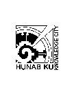 HUNAB KU KNOWLEDGE CITY