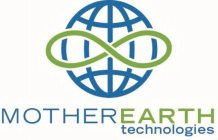 MOTHER EARTH TECHNOLOGIES