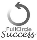 FULL CIRCLE SUCCESS